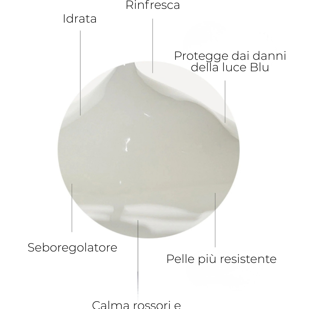 crema gel con niacinamide e postbiotici riequilibranti