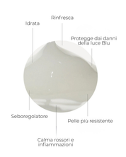 crema gel con niacinamide e postbiotici riequilibranti