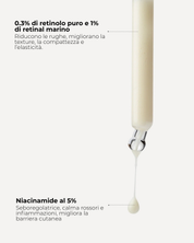 Siero viso retinolo puro anti-età